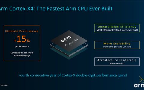 Arm发布Cortex-X4、A720和A520，以及Immortalis-G720