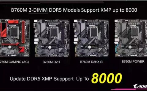 技嘉提升千元以下B760主板对D5的支持：内存频率可超至8000MHz