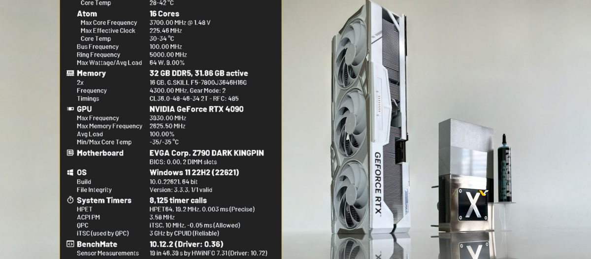 GeForce RTX 4090超频记录刷新至3.93GHz，距4GHz仅一步之遥 – 超能网