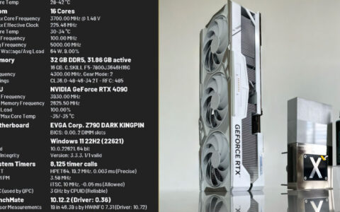 GeForce RTX 4090超频记录刷新至3.93GHz，距4GHz仅一步之遥 - 超能网