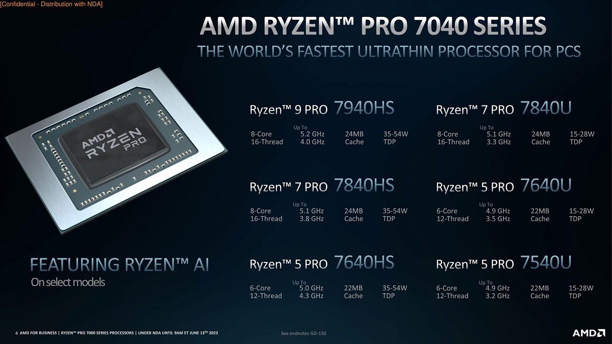 AMD发布Ryzen PRO 7000系列处理器：用于桌面和移动平台的商用PC