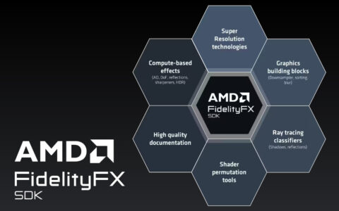 AMD FidelityFX SDK 1.0发布：为游戏开发提供便利，包含3项新技术 - 超能网