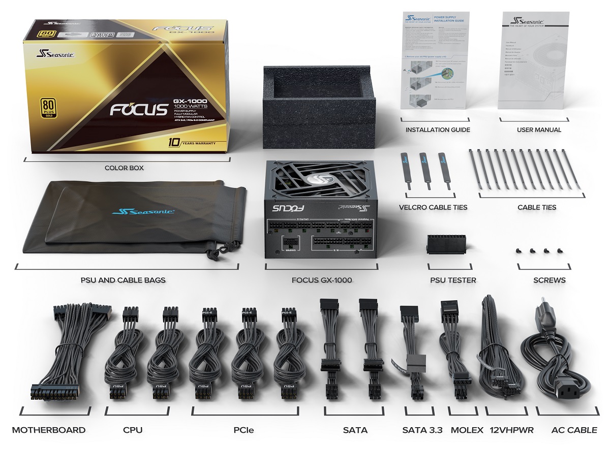 海韵FOCUS GX系列ATX 3.0电源开售：最高1000W，全套压纹线，首发1149元起