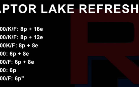 Raptor Lake Refresh规格传言：Core i5也有8个P-Core了 - 超能网