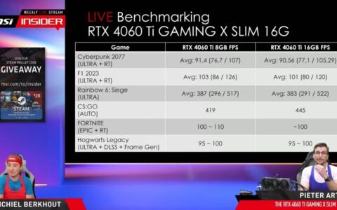 微星官方现场实测RTX 4060 Ti 16GB：性能略低于8GB版本 - 超能网